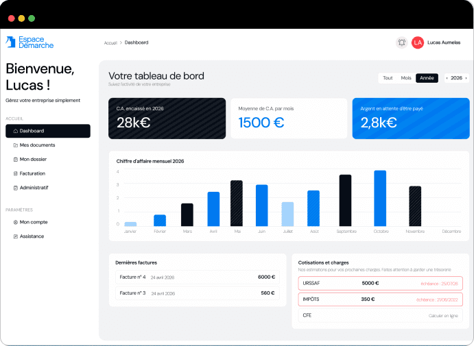 Interface du dashboard Espace Démarche